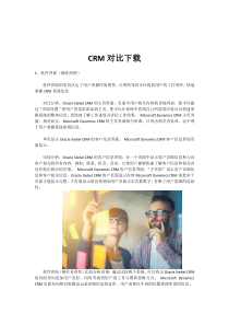 CRM对比下载