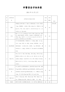 单警装备详细参数