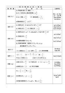 初中物理公式大全(版)