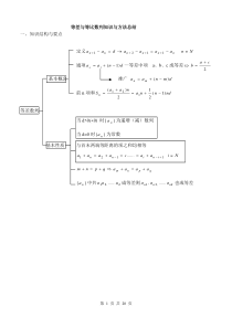 数列知识点归纳及习题总结