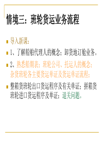 项目1情景3班轮货运业务流程