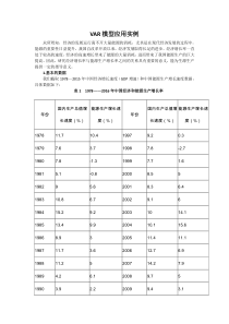 VAR模型应用案例-(完成)