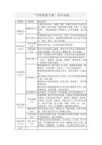 中国微课大赛评分标准