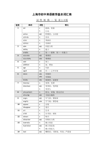 词性转换一览表2.0版