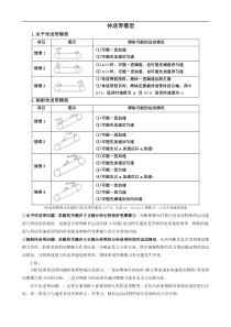 高中物理-传送带模型-滑块木板模型