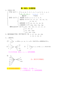 人教版一年级上语文总复习