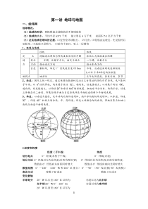 上海高三地理-第一讲-地球与地图知识点归纳