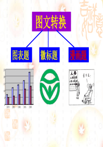 图文转换之漫画题汇编