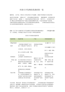 西部大开发税收优惠政策一览