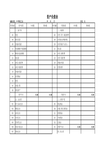 工会资产负债表、收入支出表(含公式)