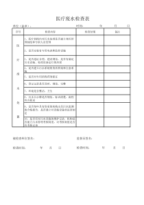 医疗废水检查表