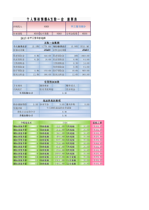 2019年最新工资社保个税模板