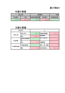 2019年个税工资测算表