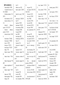 数学专业英语词汇