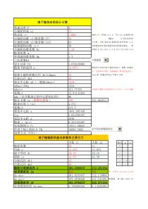 滚子链传动的设计计算