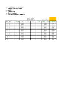 2019个人所得税运算模拟excel版