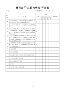 辅料分厂“党员先锋岗”评分表