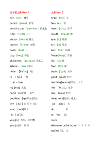 人教版PEP小学英语单词表(带音标)