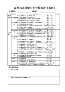 药品质量与安全检查表(库房)