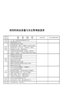 药剂科药品质量管理检查表