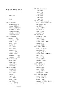 初中英语单词分类大全(打印版)