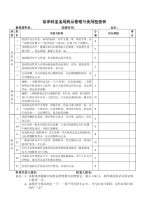 临床科室备用药品管理与使用检查表