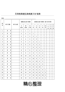 艾宾浩斯遗忘曲线复习方法表格模板(100天)