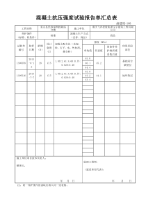 92 混凝土抗压强度试验报告单汇总表