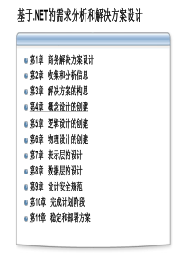 基于.NET的需求分析和解决方案设计幻灯片04