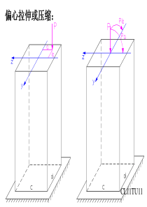第三章-偏心拉伸或压缩(材料力学课件)