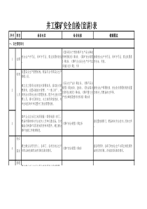 井工煤矿安全自检(宣讲)表