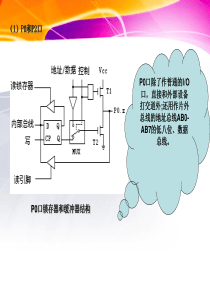 第一次实验示例程序必读