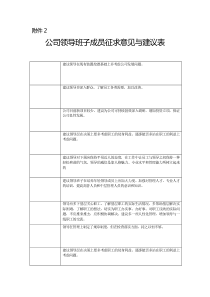 领导班子成员征求意见与建议表