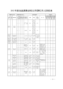 02-1岗位表.1-89c