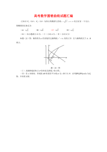 上海市高考数学圆锥曲线试题