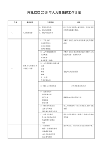 阿里巴巴人力资源工作计划书