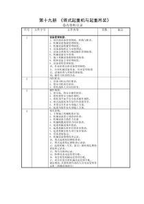 19、塔式起重机与起重吊装