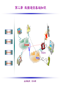 第二章 数据通信基础知识--数据通信原理