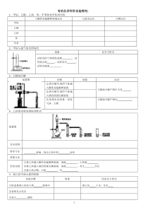 选修五有机化学实验专题