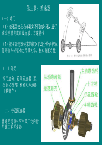 第三节：差速器