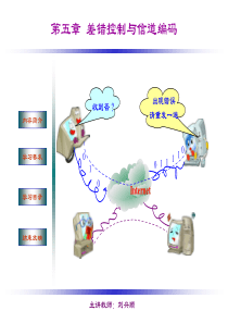 第五章 差错控制与信道编码--数据通信原理