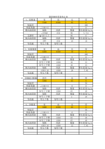 烟道钢材量计算方法