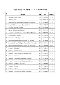 我校备案的学术声誉较差的SCI、EI期刊