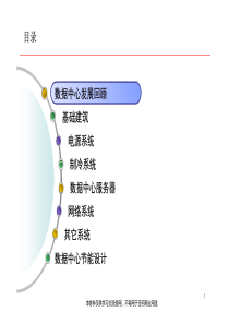 数据中心关键技术(1-100)