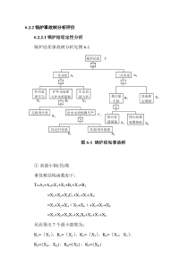 锅炉爆炸事故树