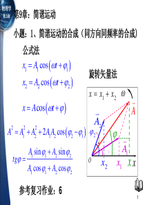 大学物理复习lgy