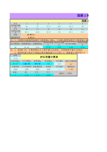 混凝土砂石料计算表