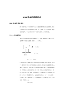 68SDH设备的逻辑组成