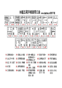 五笔字根表最新打印版(完整不错)