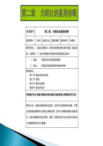 第二章 犬呕吐的鉴别诊断